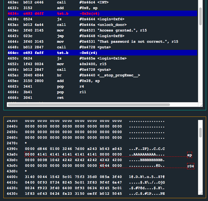 Santa Cruz tst break